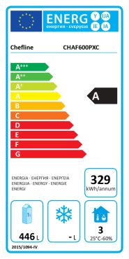 classe energetica chaf600pxc